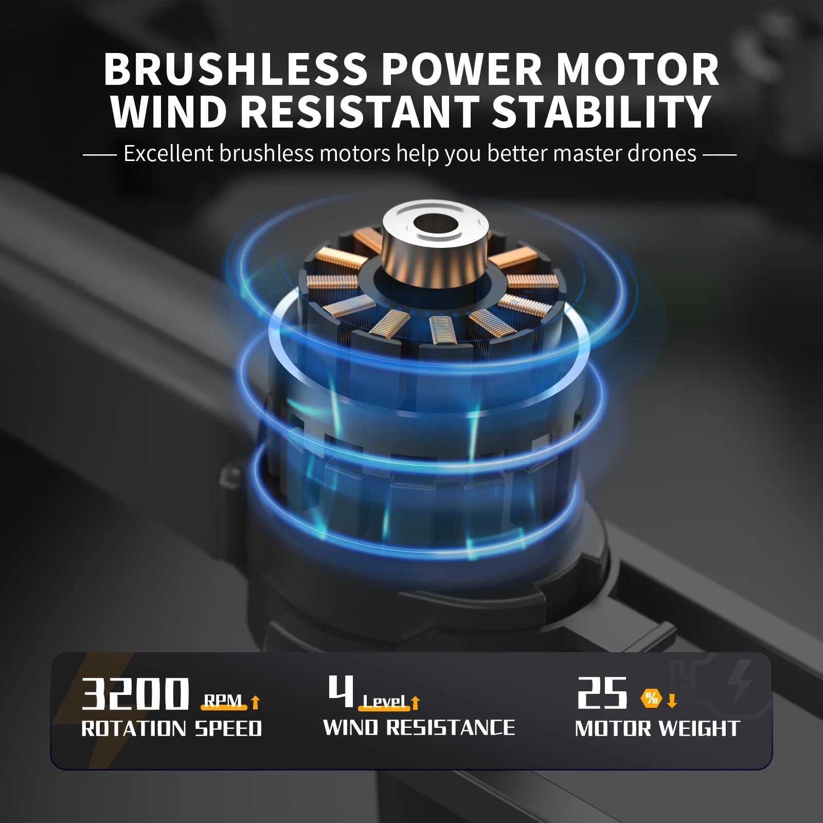 Drone with 4K HD Dual Camera for Adults and Kids,Fpv RC Quadcopter with Optical Flow Positioning,Obstacle Avoidance and LED Lights,2 Batteries