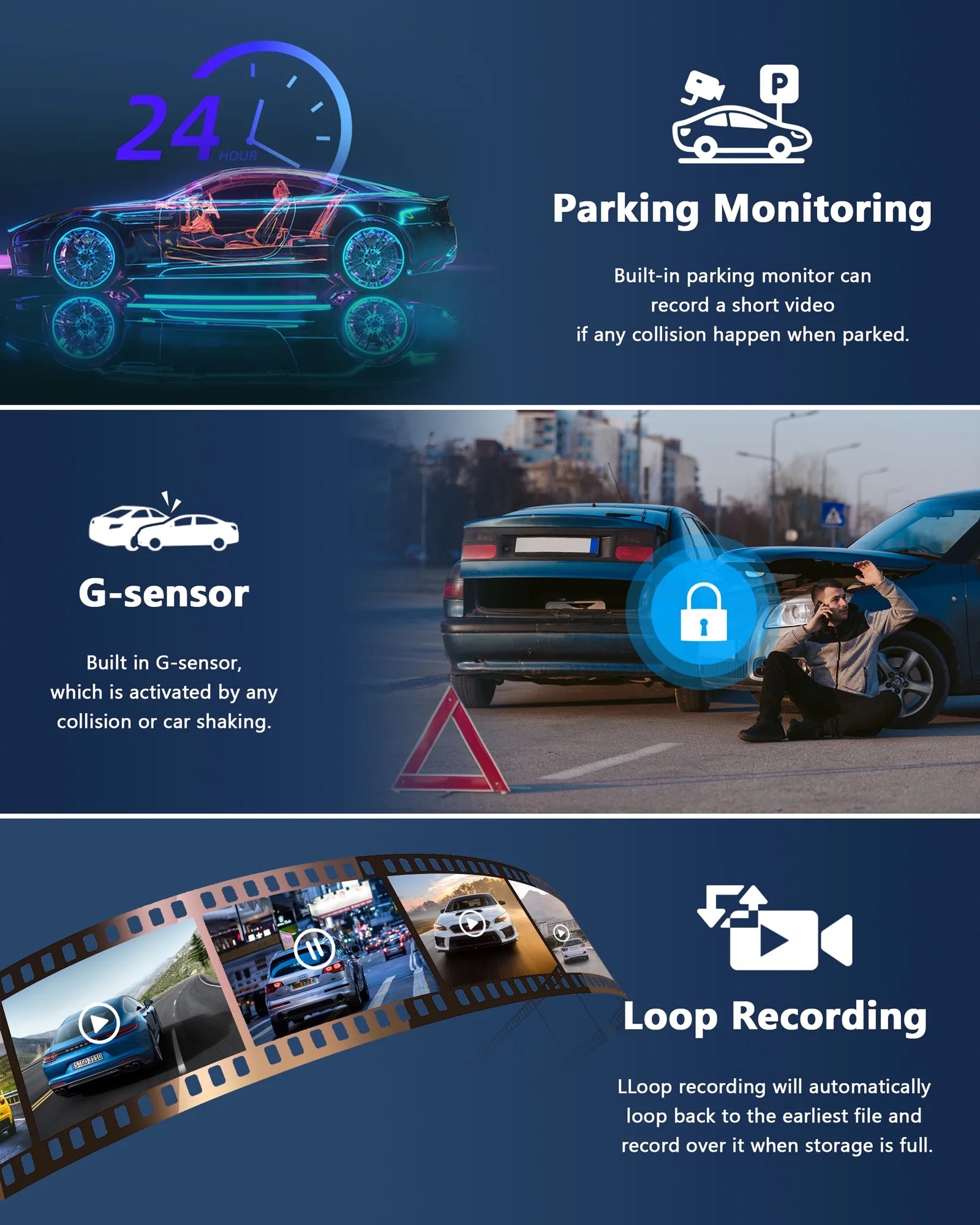 Dash Cam Front and Rear 1080P Full HD Car Camera,2.45 Inch Dash Camera with 64GB SD Card, Super Night Vision, Parking Mode, G-Sensor, Loop Recording, WDR