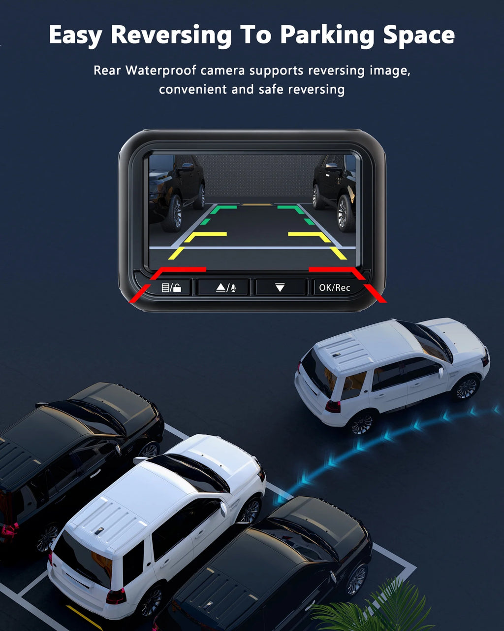 Dash Cam Front and Rear 1080P Full HD Car Camera,2.45 Inch Dash Camera with 64GB SD Card, Super Night Vision, Parking Mode, G-Sensor, Loop Recording, WDR